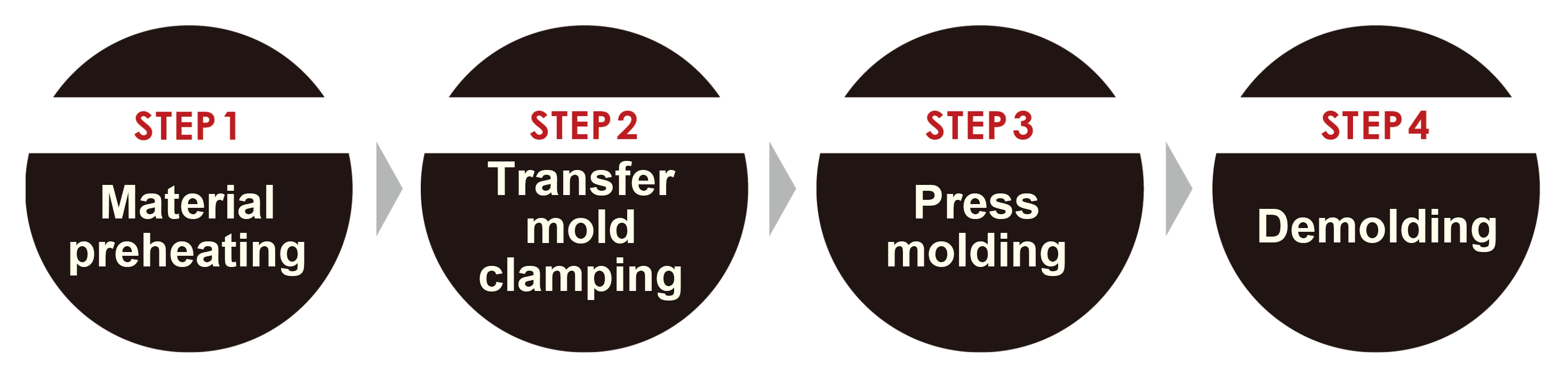 Stamping_Molding_Engineering